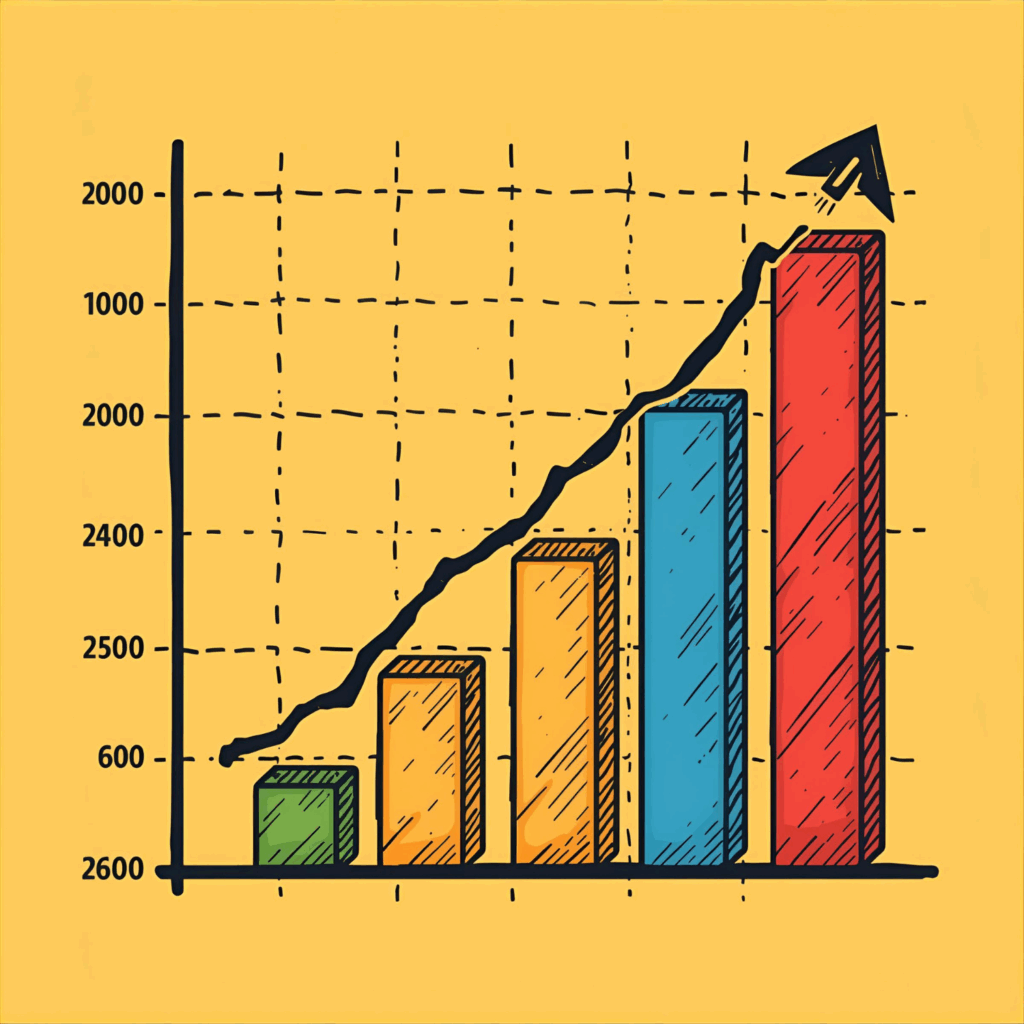 Graph showing exponential growth in hubspot style
